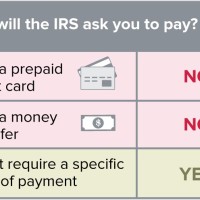 Watch out for tax identity theft and tax-related phone scams 0519-irs-imposter-scams-infographic_payment